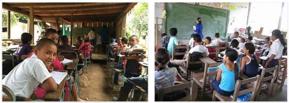 School in Nicaragua