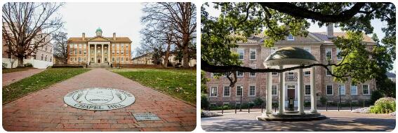 University of North Carolina--Chapel Hill School of Law